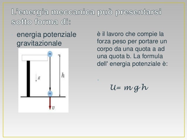 Energia