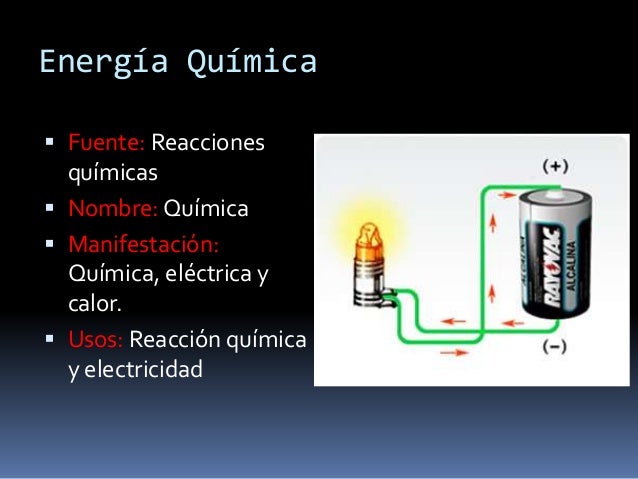 La energía y sus aplicaciones