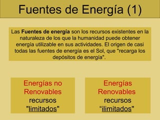 Fuentes de Energía (1)
Las Fuentes de energía son los recursos existentes en la
naturaleza de los que la humanidad puede obtener
energía utilizable en sus actividades. El origen de casi
todas las fuentes de energía es el Sol, que "recarga los
depósitos de energía".
Energías
Renovables
recursos
“ilimitados"
Energías no
Renovables
recursos
"limitados"
 