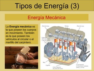 Tipos de Energía (3)
Energía Mecánica
La Energía mecánica es
la que poseen los cuerpos
en movimiento. También
es la que poseen los
vehículos al circular o el
martillo del carpintero.
 