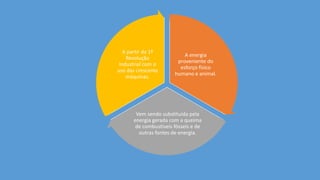 A energia
proveniente do
esforço físico
humano e animal.
Vem sendo substituída pela
energia gerada com a queima
de combustíveis fósseis e de
outras fontes de energia.
A partir da 1ª
Revolução
Industrial com o
uso das crescente
máquinas.
 