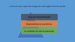 o consumo per capito de energia de cada região varia de acordo:
Grau de industrialização
Desenvolvimento econômico.
As condições de vida da população.
 