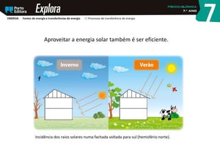Aproveitar a energia solar também é ser eficiente.
Incidência dos raios solares numa fachada voltada para sul (hemisfério norte).
ENERGIA Fontes de energia e transferências de energia 29 Processos de transferência de energia
 