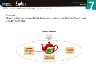 Exemplo:
O bule, a água quente com folhas da planta e o exterior constituem o “universo em
estudo”, neste caso.
ENERGIA Fontes de energia e transferências de energia 26 Energia e sistemas físicos
 