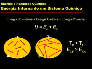 Energia e Reaccoes Quimicas