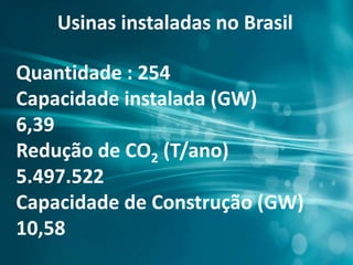 Usinas instaladas no Brasil
Quantidade : 254
Capacidade instalada (GW)
6,39
Redução de CO2 (T/ano)
5.497.522
Capacidade de Construção (GW)
10,58
 