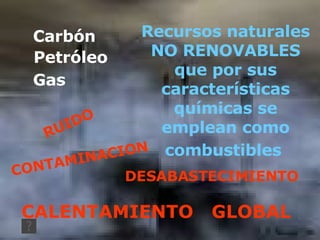 Carbón Petróleo Gas Recursos naturales NO RENOVABLES que por sus características químicas se emplean como combustibles   RUIDO CONTAMINACION CALENTAMIENTO  GLOBAL DESABASTECIMIENTO 