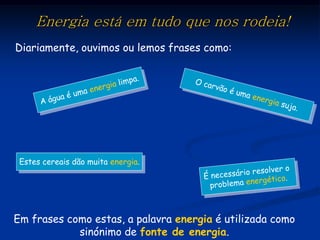 Energia está em tudo que nos rodeia!
Diariamente, ouvimos ou lemos frases como:




 Estes cereais dão muita energia.




Em frases como estas, a palavra energia é utilizada como
            sinónimo de fonte de energia.
 