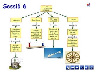 Sessió 6
 