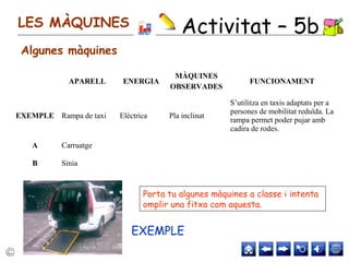 LES MÀQUINES
Algunes màquines
Activitat – 5b
APARELL ENERGIA
MÀQUINES
OBSERVADES
FUNCIONAMENT
EXEMPLE Rampa de taxi Elèctrica Pla inclinat
S’utilitza en taxis adaptats per a
persones de mobilitat reduïda. La
rampa permet poder pujar amb
cadira de rodes.
A Carruatge
B Sinia
EXEMPLE
Porta tu algunes màquines a classe i intenta
omplir una fitxa com aquesta.
 