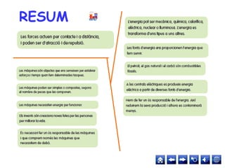 RESUM
 