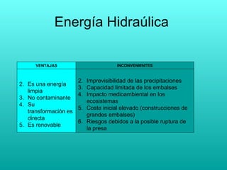Energía Hidraúlica  Imprevisibilidad de las precipitaciones  Capacidad limitada de los embalses  Impacto medioambiental en los ecosistemas  Coste inicial elevado (construcciones de grandes embalses)  Riesgos debidos a la posible ruptura de la presa  Es una energía limpia  No contaminante  Su transformación es directa  Es renovable  INCONVENIENTES VENTAJAS 