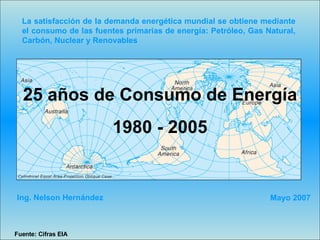 25 años de Consumo de Energía 1980 - 2005 Ing. Nelson Hernández Mayo 2007 La satisfacción de la demanda energética mundial se obtiene mediante el consumo de las fuentes primarias de energía: Petróleo, Gas Natural, Carbón, Nuclear y Renovables Fuente: Cifras EIA 