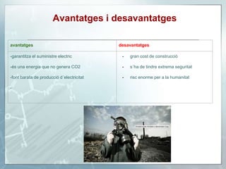 Avantatges i desavantatges
avantatges desavantatges
-garantitza el suministre electric
-és una energia que no genera CO2
-font barata de producció d´electricitat
-
- gran cost de construcció
- s´ha de tindre extrema seguritat
- risc enorme per a la humanitat
 