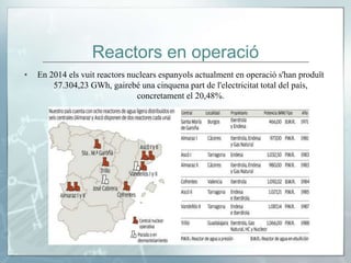 Reactors en operació
▪ En 2014 els vuit reactors nuclears espanyols actualment en operació s'han produït
57.304,23 GWh, gairebé una cinquena part de l'electricitat total del país,
concretament el 20,48%.
 