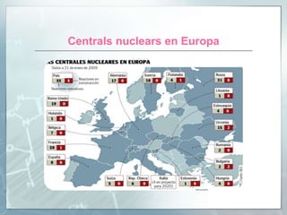 Centrals nuclears en Europa
 