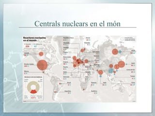 Centrals nuclears en el món
 