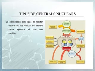TIPUS DE CENTRALS NUCLEARS
La classificació dels tipus de reactor
nuclear es pot realitzar de diferent
forma depenent del criteri que
s´utilitza.
 