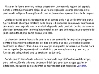 Fíjate en la figura anterior, hemos puesto con un circulo la región del espacio
donde si introducimos otra carga, se vería...