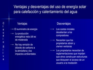 Ventajas y desventajas del uso de energía solar para calefacción y calentamiento del agua Ventajas   Desventajas El sumini...