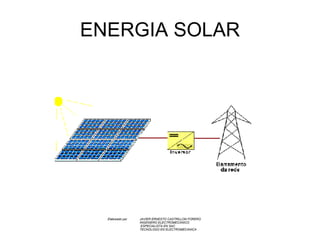 ENERGIA SOLAR Elaborado por  JAVIER ERNESTO CASTRILLON FORERO INGENIERO ELECTROMECANICO   ESPECIALISTA EN SAC TECNOLOGO EN ELECTROMECANICA   