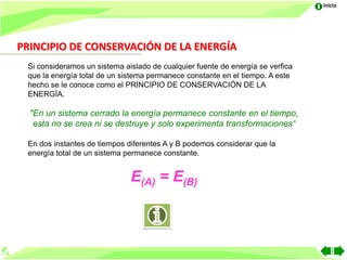 Inicio




PRINCIPIO DE CONSERVACIÓN DE LA ENERGÍA
 Si consideramos un sistema aislado de cualquier fuente de energía se verfica
 que la energía total de un sistema permanece constante en el tiempo. A este
 hecho se le conoce como el PRINCIPIO DE CONSERVACIÓN DE LA
 ENERGÍA.

  "En un sistema cerrado la energía permanece constante en el tiempo,
   esta no se crea ni se destruye y solo experimenta transformaciones“

 En dos instantes de tiempos diferentes A y B podemos considerar que la
 energía total de un sistema permanece constante.


                              E(A) = E(B)
 