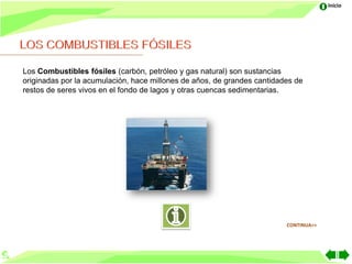 Inicio




Los Combustibles fósiles (carbón, petróleo y gas natural) son sustancias
originadas por la acumulación, hace millones de años, de grandes cantidades de
restos de seres vivos en el fondo de lagos y otras cuencas sedimentarias.




                                                                         CONTINUA>>
 