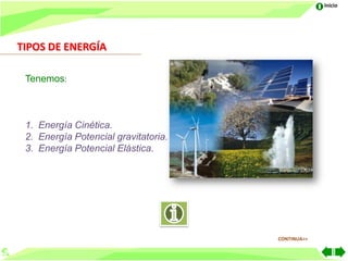 Inicio




TIPOS DE ENERGÍA

 Tenemos:



 1. Energía Cinética.
 2. Energía Potencial gravitatoria.
 3. Energía Potencial Elástica.




                                      CONTINUA>>
 