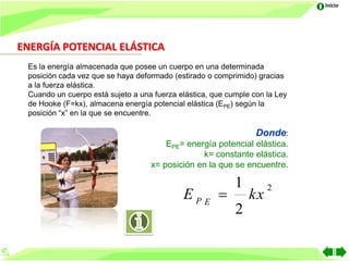 Inicio




ENERGÍA POTENCIAL ELÁSTICA
 Es la energía almacenada que posee un cuerpo en una determinada
 posición cada vez que se haya deformado (estirado o comprimido) gracias
 a la fuerza elástica.
 Cuando un cuerpo está sujeto a una fuerza elástica, que cumple con la Ley
 de Hooke (F=kx), almacena energía potencial elástica (EPE) según la
 posición “x” en la que se encuentre.

                                                                 Donde:
                                       EPE= energía potencial elástica.
                                                k= constante elástica.
                                   x= posición en la que se encuentre.

                                                           1
                                            EPE 
                                                                    2
                                                               kx
                                                           2
 