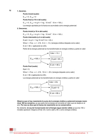b)       1. Ascenso.
                 Punto inicial (suelo):
                 E cin = 0 ; E pot = 0
                 Punto final (a 10 m del suelo):
                                                        2
                 E cin = 0 ; E pot = m g h = 1 kg . 10 m/s . 10 m = 100 J.
                 La energía aportada por la fuerza es acumulada como energía potencial.
         2. Descenso.
                 Punto inicial (a 10 m del suelo):
                                                        2
                 E cin = 0 ; E pot = m g h = 1 kg . 10 m/s . 10 m = 100 J.
                 Punto intermedio (a 4 m del suelo)
                                              2
                 E pot = m g h = 1 kg 10 m/s 4 m = 40 J;
                 Wroz = - Froz . s = - 2 N . 6 m = - 12 J (energía cinética disipada como calor)
                 E cin = 48 J (aplicando la LCE).
                 Parte de la energía potencial se ha transformado en energía cinética y parte en calor

                                                        Calor = 12 J


                             E pot =100 J                   E pot = 40 J


                                                        E cin = 48 J
                 Punto final (suelo)
                 Epot = 0;
                 Wroz = - Froz . s = - 2 N . 10 m = - 20 J (energía disipada como calor)
                 E cin = 80 J (aplicando la LCE).
                 La energía potencial se ha transformado en energía cinética y parte en calor

                                                      Calor = 20J


                             E pot =100 J                   E pot = 0


                                                       E cin = 80 J



         Observa que si hay rozamiento la suma de la energía cinética y potencial (energía mecá-
         nica) NO se conserva, ya que parte de la energía se convierte en calor que se disipa en el
         aire. Por eso se dice que la fuerza de rozamiento es no conservativa.
         No obstante, la Ley de Conservación de la Energía sigue siendo válida ya que los 100 J
         iniciales aparecen íntegros al final: 20 J como calor y 80 J como energía cinética.




     factoriadecientificos.blogspot.com                                          Fuerzas conservativas 5
 
