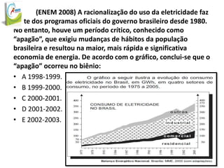 (ENEM 2008) A racionalização do uso da eletricidade faz
parte dos programas oficiais do governo brasileiro desde 1980.
No entanto, houve um período crítico, conhecido como
“apagão”, que exigiu mudanças de hábitos da população
brasileira e resultou na maior, mais rápida e significativa
economia de energia. De acordo com o gráfico, conclui-se que o
“apagão” ocorreu no biênio:
• A 1998-1999.
• B 1999-2000.
• C 2000-2001.
• D 2001-2002.
• E 2002-2003.

 