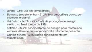 • Lenha - 9,5%: uso em termelétricas
• Biomassa (exceto lenha) - 21,2%: biocombustíveis como, por
exemplo, o etanol.
• Hidráulica - 14,1%: maior fonte de produção de energia
elétrica no Brasil (cerca de 75%).
• Petróleo - 37,7%: principal fonte de energia para motores de
veículos. Além de não ser renovável é altamente poluente.
• Carvão Mineral - 5,2%: usado principalmente em
termelétricas.

 