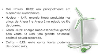• Gás Natural 10,3%: uso principalmente em
automóveis e residências.
• Nuclear - 1,4%: energia limpa produzida nas
usinas de Angra 1 e Angra 2 no estado do Rio
de Janeiro.
• Eólica - 0,5%: energia limpa e renovável gerada
pelo vento. O Brasil tem grande potencial,
porém é pouca explorada.
• Outras - 0,1%: entre outras fontes podemos
destacar a solar.

 