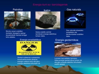 Energia iturri ez- barriztagarriak

         Petrolioa                                 Ikatza                         Gas naturala




                                                                                 Gas naturala etxeetako
Mundu osoan erabilten
                                         Ikatza erabiliz zentral                 sukaldetan eta
da,laster desagertu egingo
                                         termikoek energia elektrikoa            berokuntzetan erabilten
da.petroliotik hainbat erregai           lortzen dabe.                           dabe.
lortu daiteke.
                    Energia erradiaktiboa                          Energia geotermikoa




                Zentral nuklearran substantzia                    Lurraren barrualdeko beroaren
                erradioaktiboetatik abiatuta,                     bidez,energia geotermikoa lortzen da
                energia nuklarra lortu eta gero,                  eta gero energia elektriko bihurtzeko
                energia elektrikoa bihurtzen da                   erabili daiteke.
 