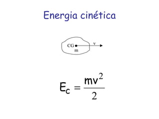 Energia cinética 