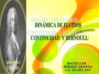 BACHILLER :
BURGOS GENOVA
C.I: 20.961.947
 