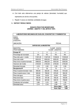 Mecánica de Suelos II Universidad Alas Peruanas 
m. Con todo esto obtenemos una pareja de valores (densidad, humedad) que 
Página 14 
representa uno de los cinco puntos. 
n. Repetir 4 veces con distintas cantidades de agua. 
3. DATOS Y RESULTADOS: 
ENSAYO PROCTOR MODIFICADO 
(NORMA AASHTO T-180, ASTM D 1557) 
LABORATORIO MECANICA DE SUELOS, CONCRETOS Y PAVIMENTOS 
OBRA: 
TRAMO: 
CALICATA: 
UBICACIÓN: FECHA: 
DATOS DE LA MUESTRA 
MUESTRA: CLASIF. (SUCS): 
PROFUNDIDAD: CLASIF. (AASHTO): 
Ensayo Nº 1 2 3 4 
Porcentaje de humedad 2% 4% 6% 8% 
Peso del suelo + molde 11091,00 11347,00 11538,50 11535,00 
Peso del molde 6505,00 6505,00 6505,00 6505,00 
Peso de la muestra húmeda 4586,00 4842,00 5033,50 5030,00 
Volumen del molde 2105,00 2105,00 2105,00 2105,00 
Densidad húmeda 2,18 2,30 2,39 2,39 
Recipiente Nº 8 35 10 11 
Peso muestra húmeda + tara 950,50 822,00 705,00 1012,00 
Peso muestra seca + tara 928,50 789,50 675,00 952,50 
Peso del agua 22,00 32,50 30,00 59,50 
Peso de la tara 164,30 161,90 165,30 163,90 
Peso de la muestra seca 764,20 627,60 509,70 788,60 
Contenido de humedad 2,88 5,18 5,89 7,55 
Densidad seca 2,14 2,18 2,26 2,21 
Dens. Má x.: 2.26 
Hum. Opt. : 5.89 
 