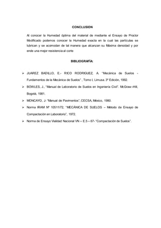 Mecánica de Suelos II Universidad Alas Peruanas 
Página 16 
CONCLUSION 
Al conocer la Humedad óptima del material de mediante el Ensayo de Proctor 
Modificado podemos conocer la Humedad exacta en la cual las partículas se 
lubrican y se acomodan de tal manera que alcanzan su Máxima densidad y por 
ende una mejor resistencia al corte 
BIBLIOGRAFÍA: 
 JUAREZ BADILLO, E.- RICO RODRIGUEZ, A. “Mecánica de Suelos - 
Fundamentos de la Mecánica de Suelos” , Tomo I, Limusa. 3º Edición, 1992. 
 BOWLES, J., “Manual de Laboratorio de Suelos en Ingeniería Civil”. McGraw–Hill, 
Bogotá, 1981. 
 MONCAYO, J- “Manual de Pavimentos”, CECSA, México, 1980. 
 Norma IRAM Nº 10511/72, “MECÁNICA DE SUELOS – Método de Ensayo de 
Compactación en Laboratorio”, 1972. 
 Norma de Ensayo Vialidad Nacional VN – E.5 – 67- “Compactación de Suelos”. 

