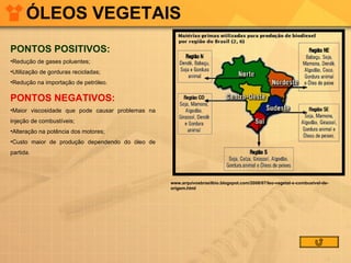 ÓLEOS VEGETAIS www.arquivosbrasilbio.blogspot.com/2008/07/leo-vegetal-x-combustvel-de-origem.html PONTOS POSITIVOS: Redução de gases poluentes; Utilização de gorduras recicladas;  Redução na importação de petróleo. PONTOS NEGATIVOS: Maior viscosidade que pode causar problemas na injeção de combustíveis; Alteração na potência dos motores;  Custo maior de produção dependendo do óleo de partida. 
