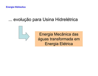 ... evolução para Usina Hidrelétrica
Energia Mecânica das
águas transformada em
Energia Hidráulica
águas transformada em
Energia Elétrica
 