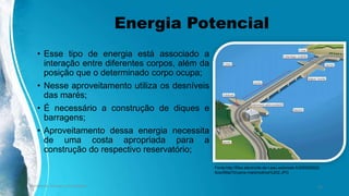 Energia Potencial
• Esse tipo de energia está associado a
interação entre diferentes corpos, além da
posição que o determinado corpo ocupa;
• Nesse aproveitamento utiliza os desníveis
das marés;
• É necessário a construção de diques e
barragens;
• Aproveitamento dessa energia necessita
de uma costa apropriada para a
construção do respectivo reservatório;
Ambiente, Energia e Sociedade. 15
Fonte:http://files.electricite-de-l-eau.webnode.fr/200000022-
9cecf9de70/usine-maremotrice%202.JPG
 