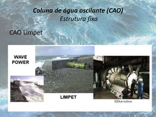 Coluna de água oscilante (CAO) 
Estrutura fixa 
CAO Limpet 
 