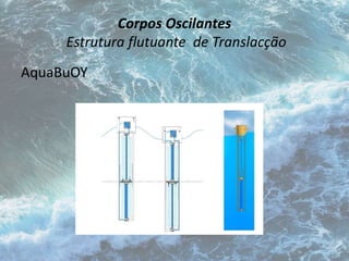 Corpos Oscilantes 
Estrutura flutuante de Translacção 
AquaBuOY 
 