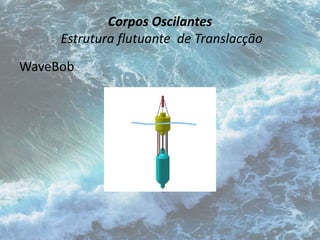 Corpos Oscilantes 
Estrutura flutuante de Translacção 
WaveBob 
 