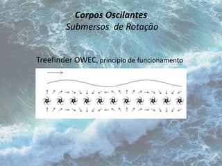 Corpos Oscilantes 
Submersos de Rotação 
Treefinder OWEC, princípio de funcionamento 
 