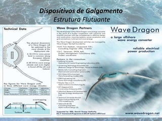 Dispositivos de Galgamento 
Estrutura Flutuante 
 
