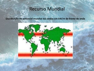 Recurso Mundial 
Distribuição do potencial mundial das ondas em kW/m de frente de onda 
 