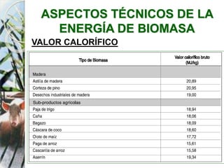 ASPECTOS TÉCNICOS DE LA
ENERGÍA DE BIOMASA
VALOR CALORÍFICO
 