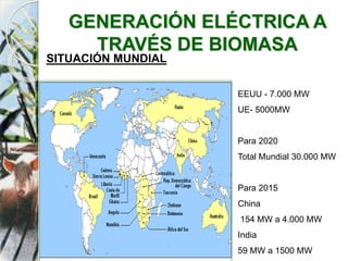 GENERACIÓN ELÉCTRICA A
TRAVÉS DE BIOMASA
SITUACIÓN MUNDIAL
EEUU - 7.000 MW
UE- 5000MW
Para 2020
Total Mundial 30.000 MW
Para 2015
China
154 MW a 4.000 MW
India
59 MW a 1500 MW
 