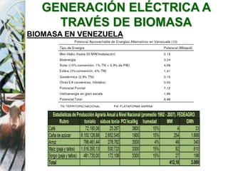 GENERACIÓN ELÉCTRICA A
TRAVÉS DE BIOMASA
BIOMASA EN VENEZUELA
 